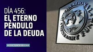 Sin rumbo claro, Argentina repite su ciclo con el FMI | Jorge Fontevecchia