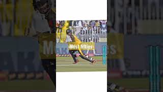 most fifties in cricket history | psl 8 most fifties