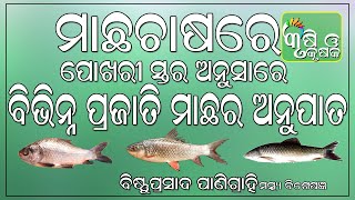 ମାଛ ଚାଷରେ ପୋଖରୀ ସ୍ତର ଅନୁସାରେ ବିଭିନ୍ନ ପ୍ରଜାତି ମାଛ ଜାଂଳ ଅନୁପାତ ।