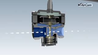 AirCom Pneumatic GmbH Volumenstrombooster / pilotgesteuerter Druckregler