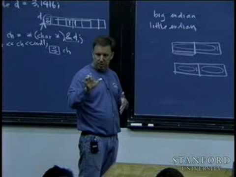 Lecture 3 Programming Paradigms Stanford Video Summary And Q A Lecture 3 Programming Paradigms Stanford Video Summary And Q A