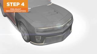 DeVilbiss CLEAN™ Product Video