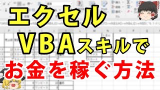 副業サラリーマンがプログラミング言語を学ぶならVBAがおすすめ！【ゆっくり解説】