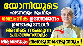 യോനിയുടെ  ഘടനയും രൂപവും  ലൈംഗിക ഉത്തേജനം ഉണ്ടാകുമ്പോൾ  അവിടെ നടക്കുന്നത്  ആരെയും അത്ഭുതപ്പെടുത്തും.