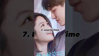 Top 10 Contract Marriage Mordern Chinese Dramas|| #viral #shorts