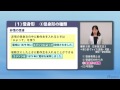 日本語教師養成コース日本語教育実力養成コース第5課 第3部【nihongo】