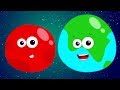 planètes chanson | apprendre les noms de planète | Planets Song | 8 Planets | Educational rhymes