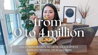 From 0 to 4 Million - My Journey | Q\u0026A, monetization, tips, my team, equipment \u0026 more | TiffyCooks