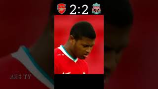Arsenal VS Liverpool 2020 FA Community Shield Final Penalty Shootouts #football #shorts #youtube