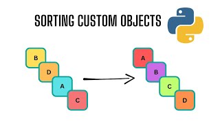 How to Sort Custom Object on Python