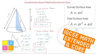 Cone : Curved Surface Area and Total Surface Area Formula - IGCSE Mathematics Extended & Core
