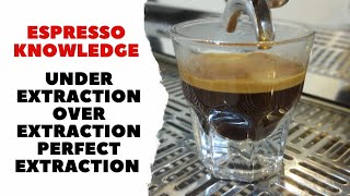 Espresso Extraction Under, Over and Perfect