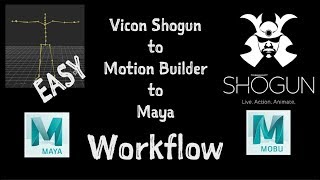 Motion Builder - Applying Motion Capture Data