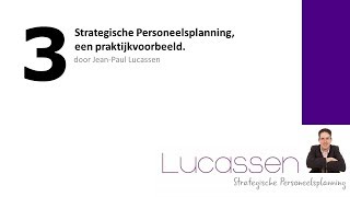 3. Voorbeeld Strategische Personeelsplanning.