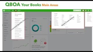 QuickBooks Online Accountant and Cloud ProAdvisor--Understanding Your Benefits