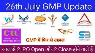 VL Infraprojects IPO | VVIP Infratech IPO | Mangalam Infa IPO | Trom Industries IPO |