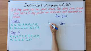 Back to back stem and leaf plots