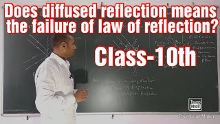 Does diffused/Irregular reflection means the FAILURE of Law of reflection?