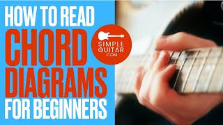 How to Read Guitar Chord Diagrams For Beginners