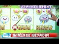 戴立綱氣象報報 端午天晴悶熱 戶外活動多補充水分 中視新聞 20170529