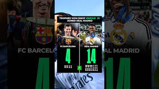 Trophies won since Vinicius joined Real Madrid #football #shorts