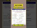 sgpgims nursing recruitment 2023 #shorts #viral #reels