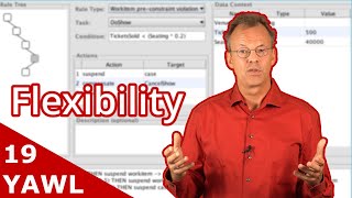 Flexible Workflows with Ripple Down Rules