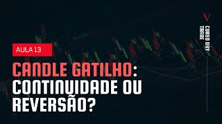 [Aula Gratuita] Gatilho de Continuidade ou Reversão?