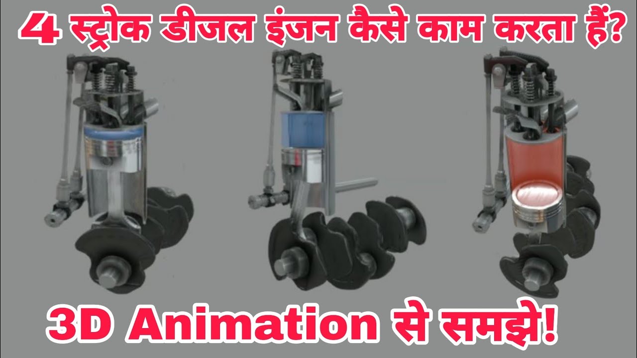 Working Of A Four Stroke Diesel Engine In Hindi With Animation | डीजल ...