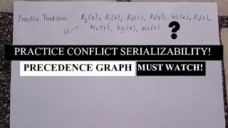 PRACTICE CONFLICT SERIALIZABILITY||PRECEDENCE GRAPH||