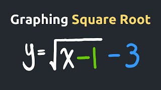 How to Graph the Square Root Function y=Sqrt(x-1)-3