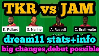 TKR vs JAM Dream11|TKR vs JAM Dream11 Prediction|TKR vs JAM Dream11 Team|