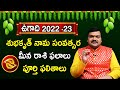 Ugadi Meena Rasi Phalalu 2022 | ఉగాది మీన రాశి ఫలితాలు | Pisces Horoscope | Machiraju Kiran Kumar