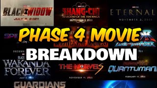 Marvel Phase 4 Movie Trailer Breakdown (Eternals Teaser, Black Panther 2 Title And More)