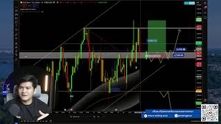 🔴LIVE วางแผนเทรดทอง XAUUSD Sideway หรือ ATH  (24/2/2025)