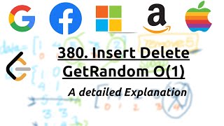 Insert Delete GetRandom O(1) | Solution Explained in Detail [Python3]