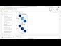 Python Machine Learning with Scikit-learn Tutorial: Support Vector Classification (SVC) : Part 3/4