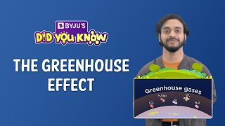 What Is The Greenhouse Effect? #Shorts #KeepLearning