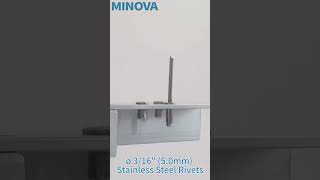 MINOVA Rivet Tool (ø 3/16\