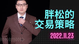 【外汇技术教学】2022.11.23胖松的外汇交易策略（价格行为/供给需求/谐波理论/裸k交易/外汇黄金/比特币）