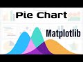 16 - Matplotlib - Pie Chart