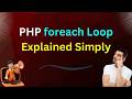 Understanding PHP's foreach Loop Basics - English - Dream IT
