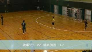 ２０１３大阪府1部　第3節　フエルテ大阪ハイライト動画