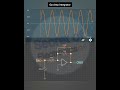 how op amp integrator works in electronics circuit