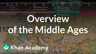 Overview of the Middle Ages | World History | Khan Academy