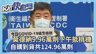 快新聞／莫德納9.96萬劑下午3:50抵桃機　自購到貨共124.96萬劑－民視新聞