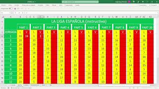 Cómo hacer un calendario para un torneo todos contra todos