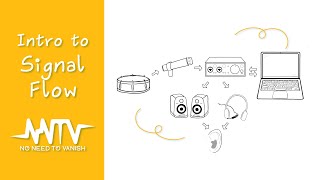 2. Understanding Signal Flow: The Journey from Sound to Studio