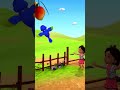 ছোটো পাখি kids animation song bangla kids cartoon nursery rhymes choto pakhee shorts