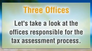 Offices Involved in the Gwinnett County Tax Assessment Process 404-618-0355
